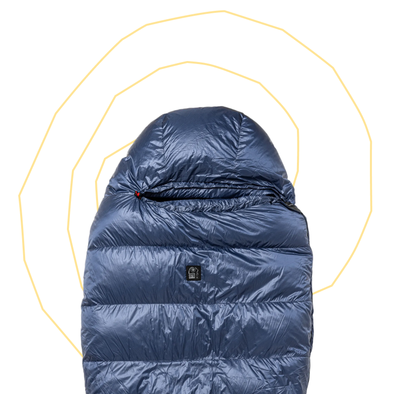 Tourist sleeping bags